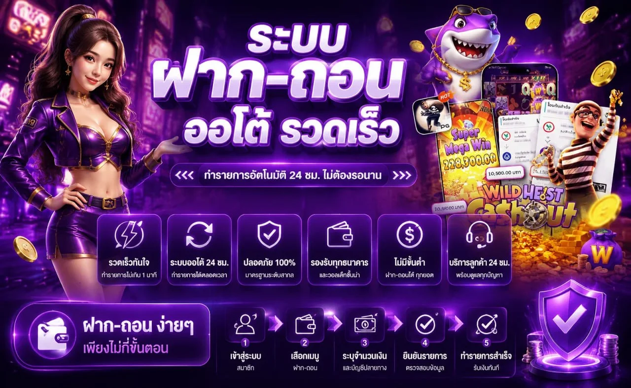 ระบบฝากถอนออโต้ RESPIN88 พร้อมตัวละครเกม
